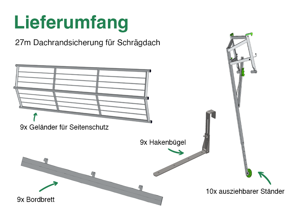 Lieferumfang - 27m Dachrandsicherung für Schrägdach