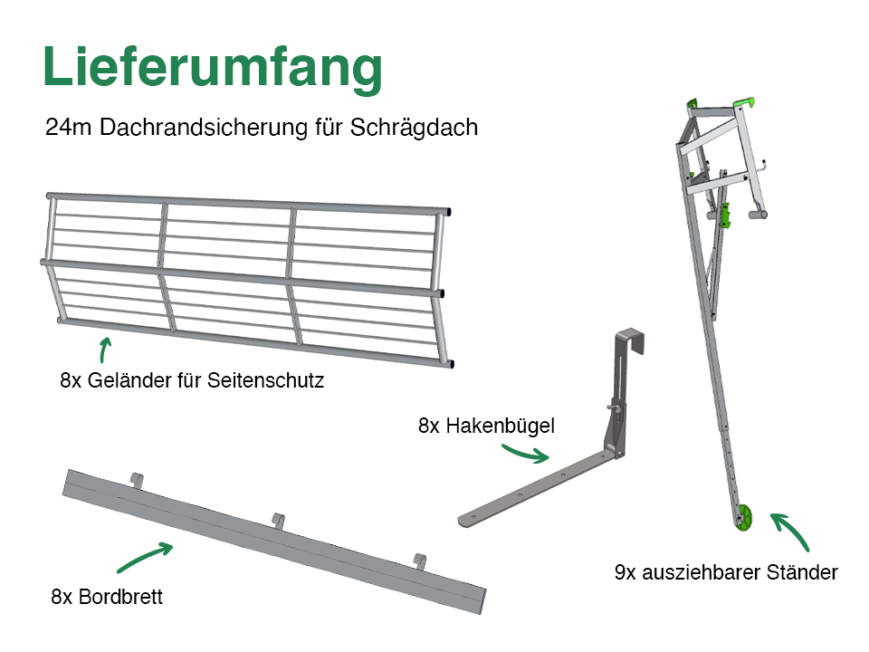 Lieferumfang - 24m Dachrandsicherung für Schrägdach