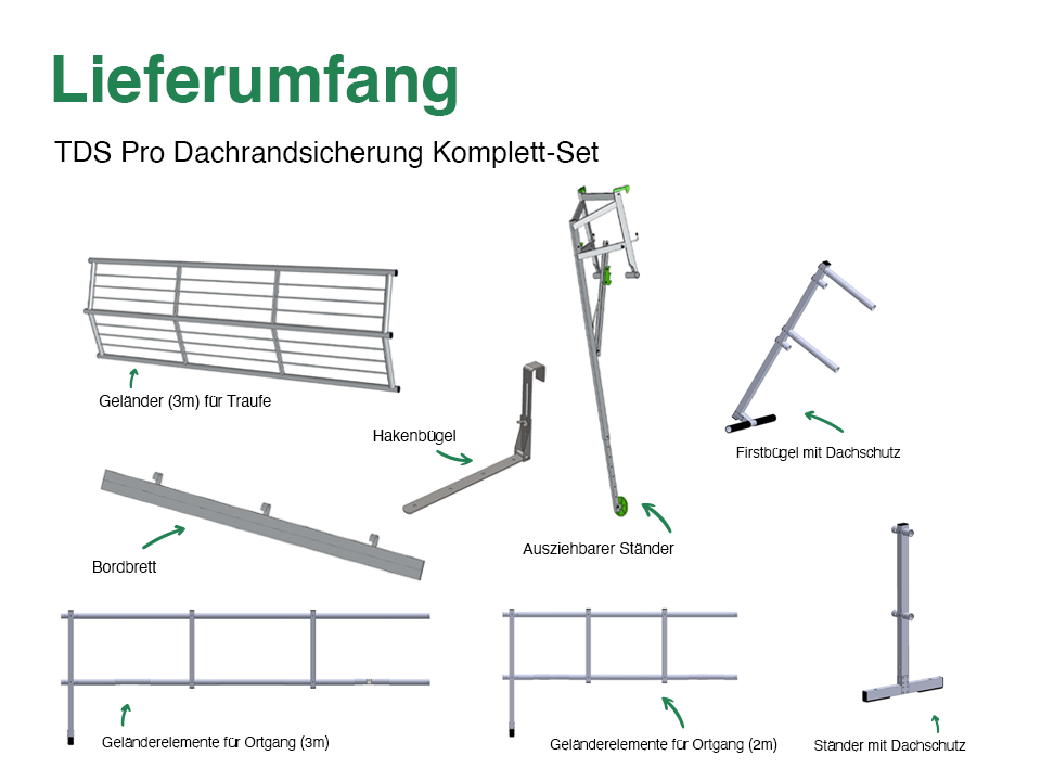 TDS Pro Dachbaustellen Set - 9m